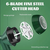[Free Home Delivery]  Lint Remover- Hairball Trimmer- Fuzz Clothes and Sweater's Spool Shaver